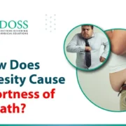 does obesity cause shortness of breath?